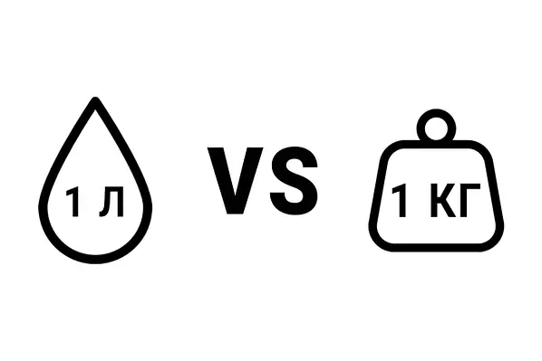 Що більше: літр чи кілограм? Розбираємося у відмінностях