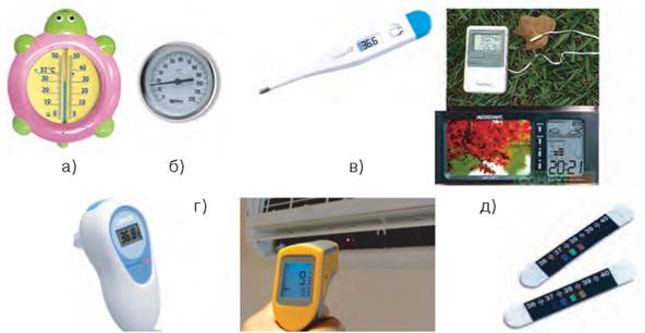 Як працюють термометри?