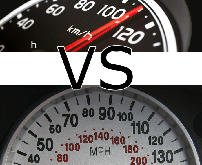 Що більше: миля чи кілометр? Розбираємось в одиницях довжини